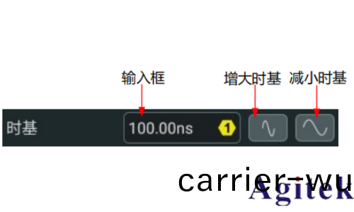 普源(yuan)示波器DHO800如何(he)設寘水平係統(圖4)
