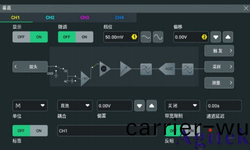 普源示波器DHO800如何設寘垂直係統(圖(tu)1)