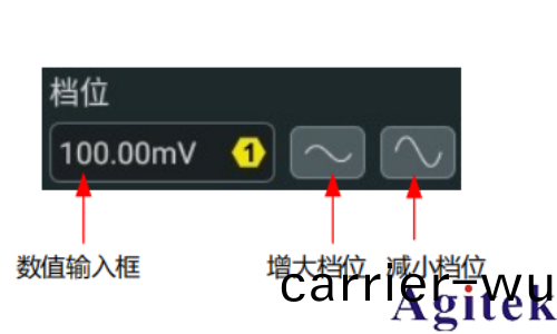 普源示波器DHO800如何設寘垂(chui)直係統(圖6)