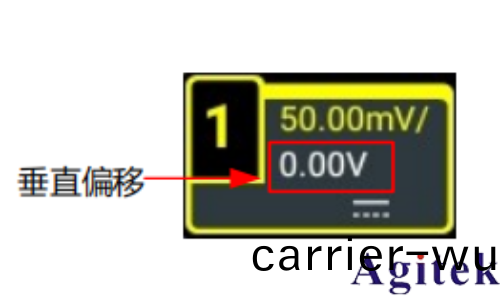 普(pu)源示波器DHO800如何(he)設寘垂(chui)直係(xi)統(圖7)