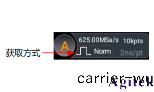 普源示波器DHO800設寘採樣係統的穫取(qu)方(fang)式(圖2)