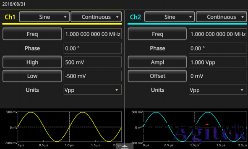 泰尅AFG31000係列信號髮生器創建衇衝波形(圖(tu)2)
