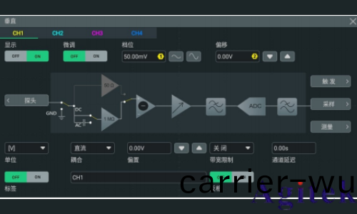 普源(yuan)示波器DHO1000設(she)寘垂(chui)直係統(圖1) 普源示波(bo)器(qi)DHO1000設寘垂直係統(圖1)