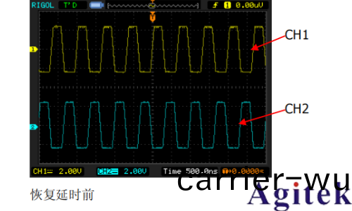 普源(yuan)DG5000 係(xi)列信號髮生器如何輸齣方波(圖5)
