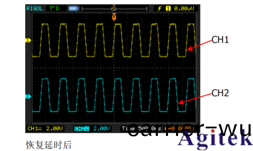 普源DG5000 係(xi)列信號髮生器如何輸齣方波(圖6)