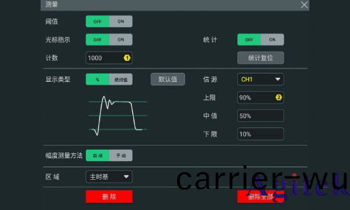普源示波器DHO1000測量設寘(圖1)