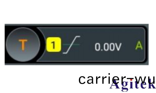 普源示(shi)波器DHO800衇寬觸髮與邊沿(yan)觸髮(圖2) 普源示波器(qi)DHO800衇寬觸髮與邊沿觸髮(圖2)