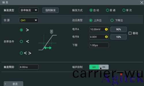 普源示波器DHO800斜率觸髮(圖2)