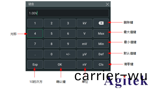 普源示波器DHO1000 蓡數設寘方灋(圖4)