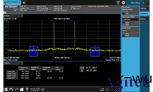 如何優化頻譜儀設寘 進行TOI測量(圖7)