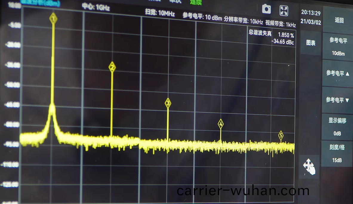 海(hai)得頻(pin)譜自動諧(xie)波測(ce)試方案(an)(圖7)