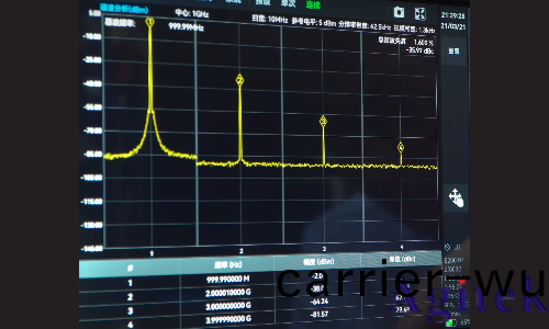 海(hai)得頻譜(pu)自(zi)動諧波(bo)測試(shi)方(fang)案(圖9)