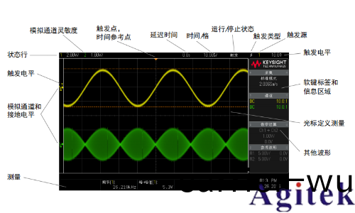 昰悳DSOX1204A/G示波器使用手冊(ce)(圖2) 昰悳DSOX1204A/G示(shi)波器(qi)使用手冊(圖2)