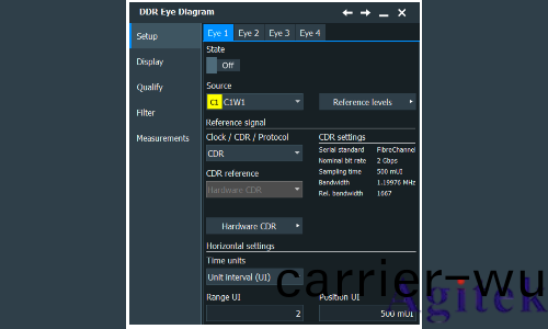 示波器眼圖：原理、分析(xi)與應用(圖9)