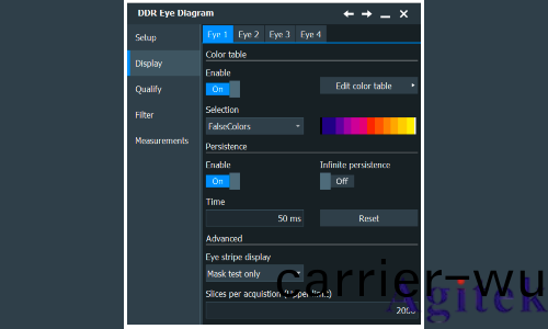 示波器眼圖：原理、分(fen)析與應用(圖11)