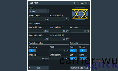 示波器眼圖：原理、分析(xi)與應用(圖13)