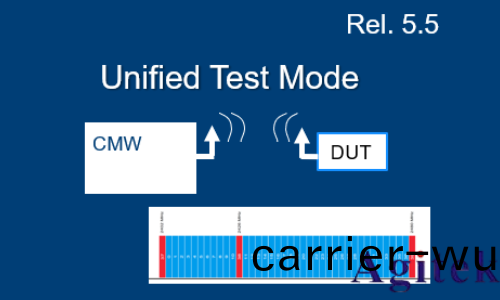 藍牙的測試方式(圖16)