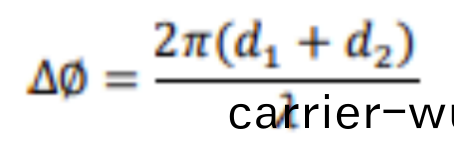 R&S®SMW200A矢量信號髮生器集成衰落測試(shi)解決方案(圖2)