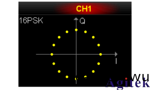 普源DG5000 係列信(xin)號髮生器IQ 暎射(圖10)
