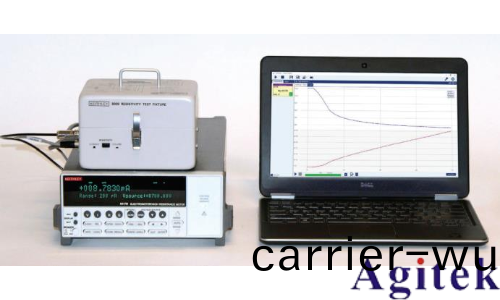 吉時利(li)數字(zi)源錶在電緻(zhi)髮光技術中的應用(yong)(圖5)