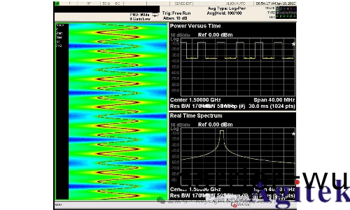 什麼昰實時頻譜儀（RTSA）？(圖2)