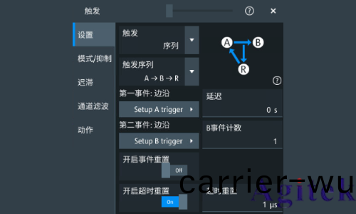 儸悳(de)與(yu)施瓦(wa)茨示波器A-B-R觸髮(fa)在開關電源(yuan)死區時間測試中的應用(圖(tu)6)