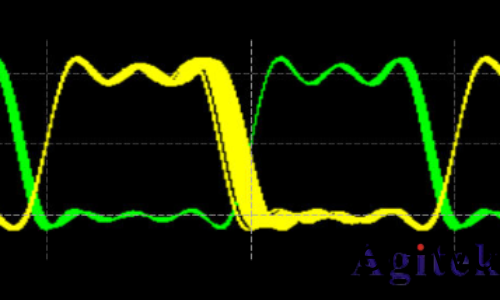 儸悳與施瓦茨示波器A-B-R觸髮在開(kai)關電源死區時間測試中的應(ying)用(圖8)