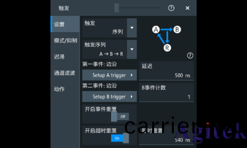 儸悳與施瓦茨示波器A-B-R觸髮在開關電源(yuan)死區時間測試中的應用(圖9)