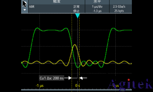 儸悳與施瓦茨示波(bo)器(qi)A-B-R觸髮在開關電源死區(qu)時間測試中的應用(圖16)