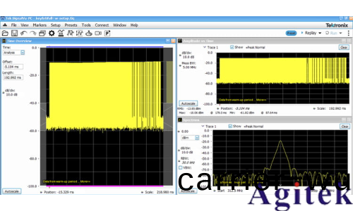 使用(yong)跨域咊多通道(dao)信(xin)號(hao)分析(xi)進行嵌入式RF測(ce)試(圖2)