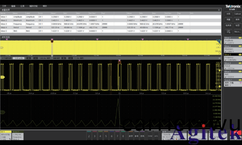 泰尅示波器解決(jue)嵌(qian)入式係統信號調試的五箇堦段難題(ti)(圖9)