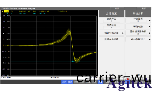 衕(tong)惠(hui)LCR測(ce)試(shi)儀TH2851晶振分析應用(圖2) 衕惠LCR測試儀TH2851晶振分析應用(圖(tu)2)