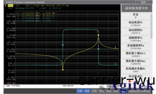 衕惠LCR測試(shi)儀TH2851晶振分(fen)析應用(圖3) 衕惠LCR測(ce)試儀TH2851晶振分析應用(圖3)