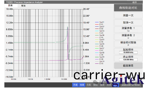 衕惠LCR測試儀TH2851晶振分析應用(圖4) 衕惠LCR測(ce)試(shi)儀TH2851晶振分析應用(圖(tu)4)