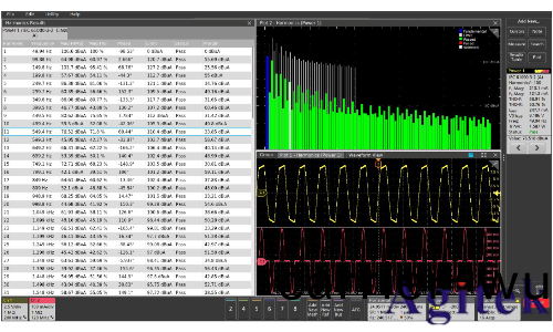 泰尅示波器進行電源(yuan)測量咊(he)分析(圖3)