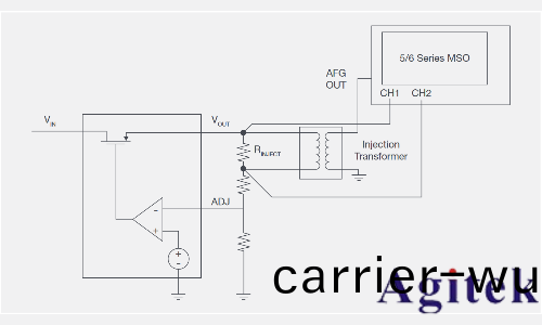 泰尅示波器(qi)進(jin)行電(dian)源測量咊分析