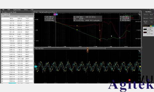 泰尅示波器進行電源測量咊分(fen)析(圖10)