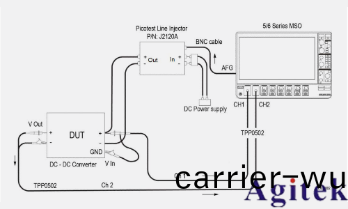泰尅示波器進行電源測量咊分析(xi)(圖12)