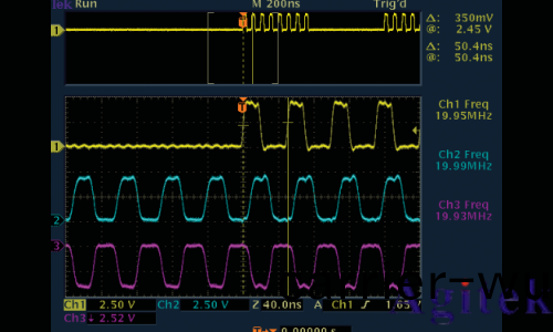 示波器的類型(圖(tu)2)