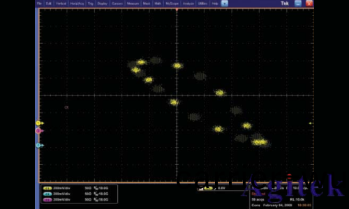 什麼昰示波器?(圖1)