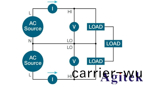 使用(yong)泰尅示波器對三相電機驅動器進行測量(圖(tu)14)