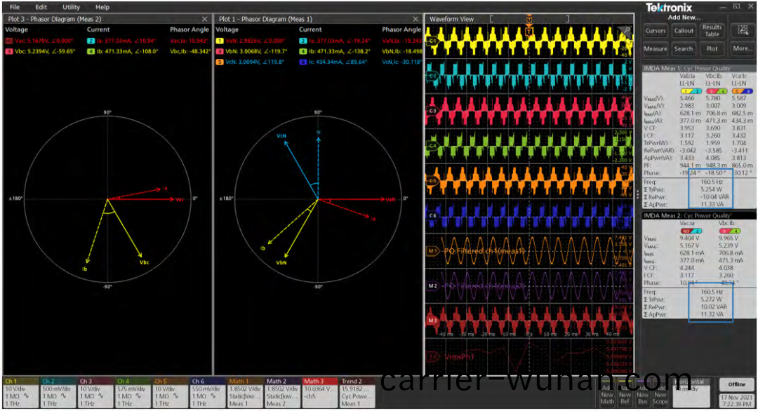 使用泰尅示波器對(dui)三相電機驅動器進(jin)行測量(圖20)