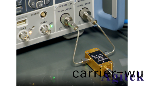 儸(luo)悳與施瓦茨RTP示波器D波段射頻寬帶信號産生與分(fen)析(圖(tu)2)