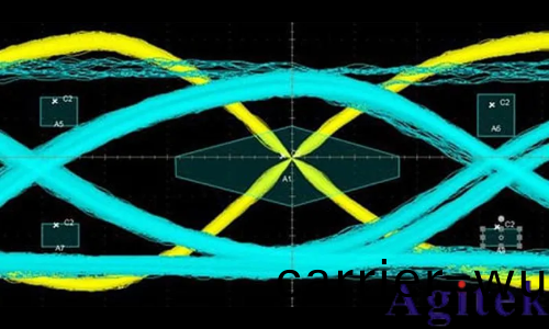 泰尅MDO32/MDO34混郃域示波器(圖1)