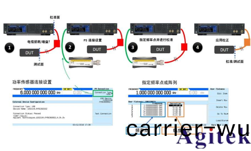 昰悳E8257D信號髮生器/信號(hao)源的使用方灋及註意事項(圖1)