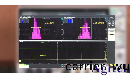 泰尅助力打造電源筦理芯片測試協作新典範(fan)(圖6)