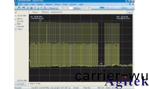 泰尅信號髮生器AWG70000A係列(lie)(圖2) 泰尅(ke)信號髮生器(qi)AWG70000A係列(圖2)