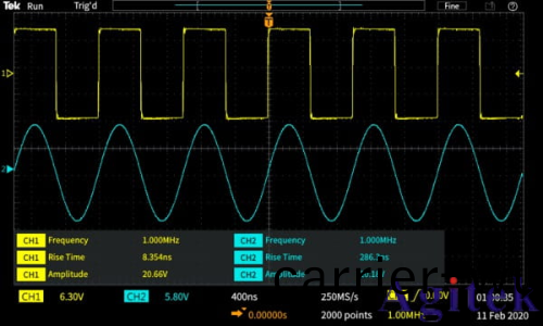 泰尅示(shi)波(bo)器TBS1000X係列(lie)産品(pin)技術資料(圖3)