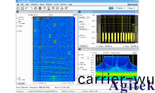 使用實時頻譜分析儀理解雷達信號