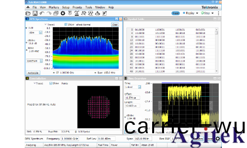 使用實時頻(pin)譜分(fen)析儀理解雷達信號(圖3)